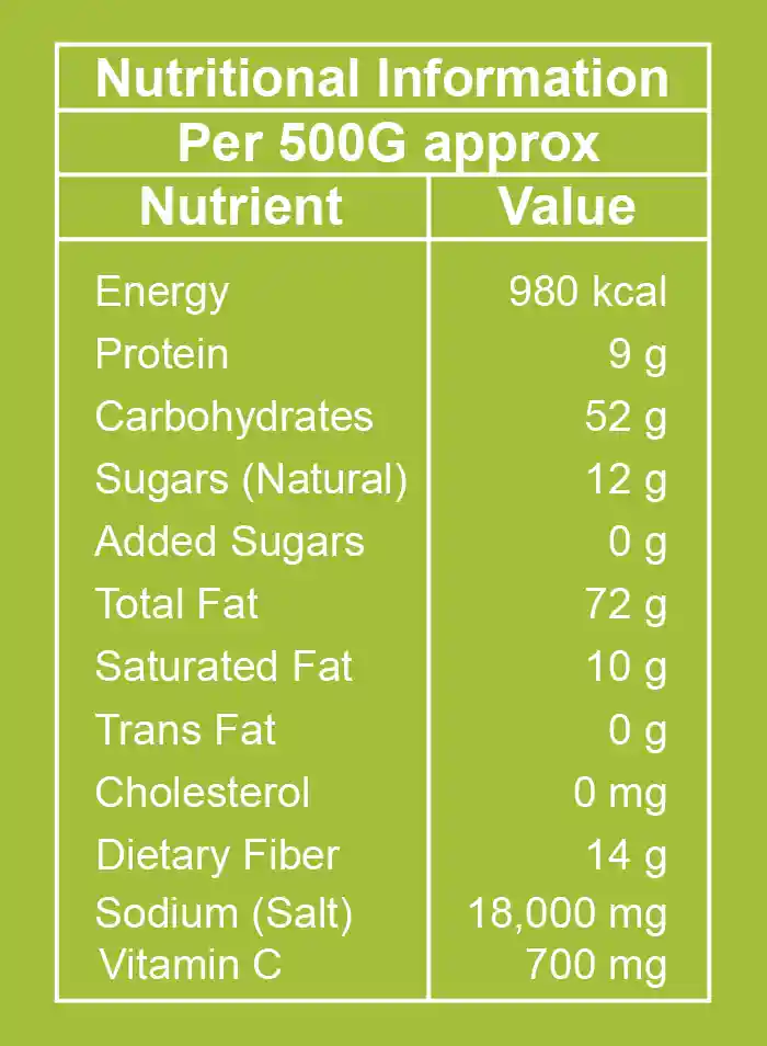 Amla S1 250 copy Amla S1 250 copy