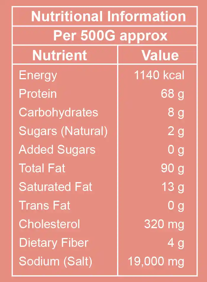 Best use & nutrition-01 copy Best use & nutrition-01 copy