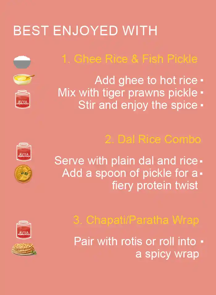Best use & nutrition-02 copy Best use & nutrition-02 copy