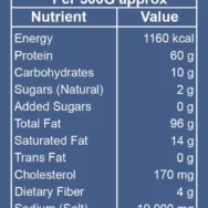 Best use & nutrition-03 Webp