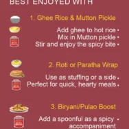 Best use & nutrition web