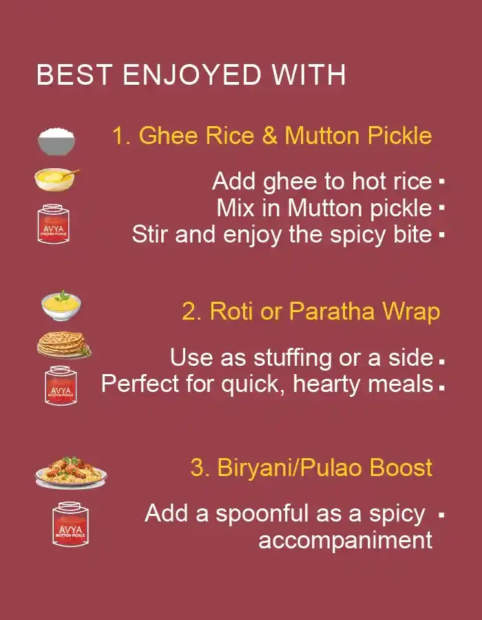 Best use & nutrition web