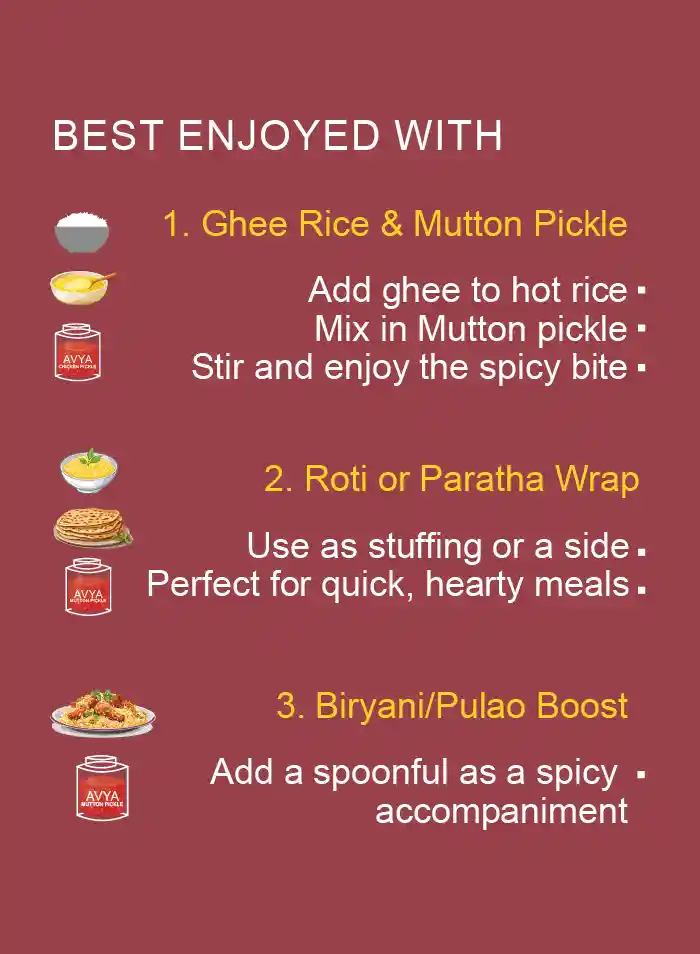 Best use & nutrition web Best use & nutrition web