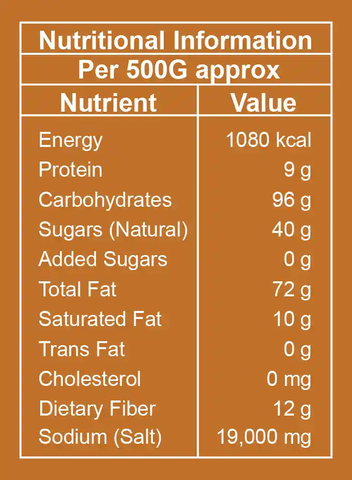 Ginger S1 Nu_ Ginger S1 Nu_