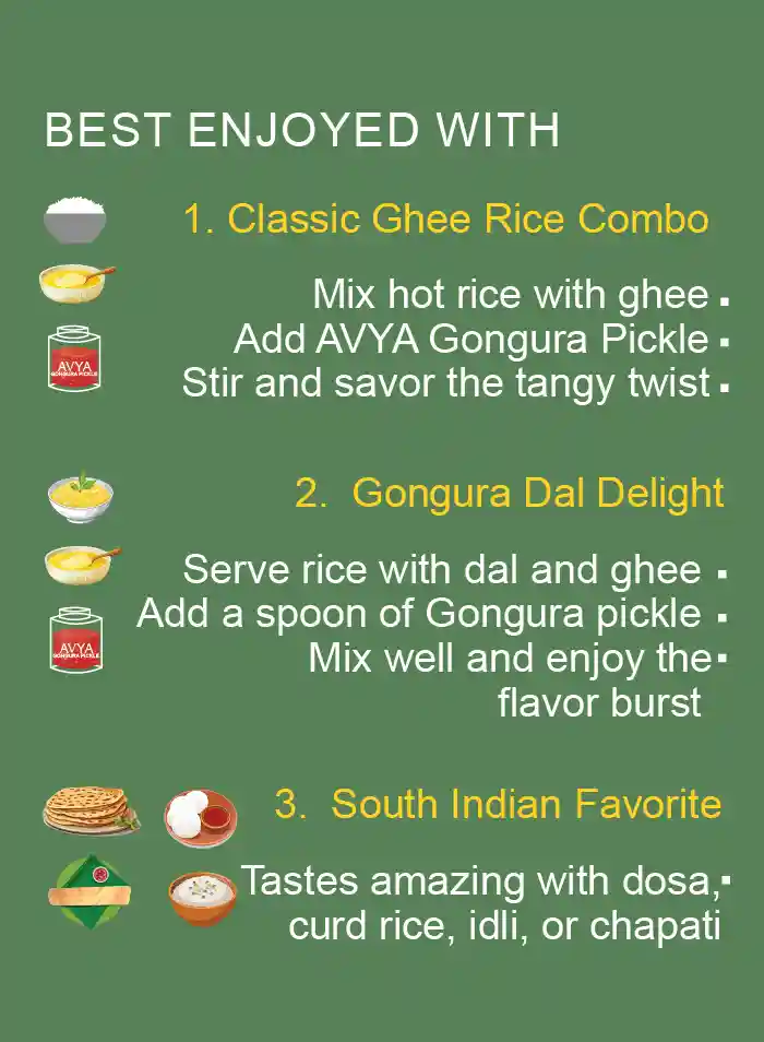 Gongura best Gongura best