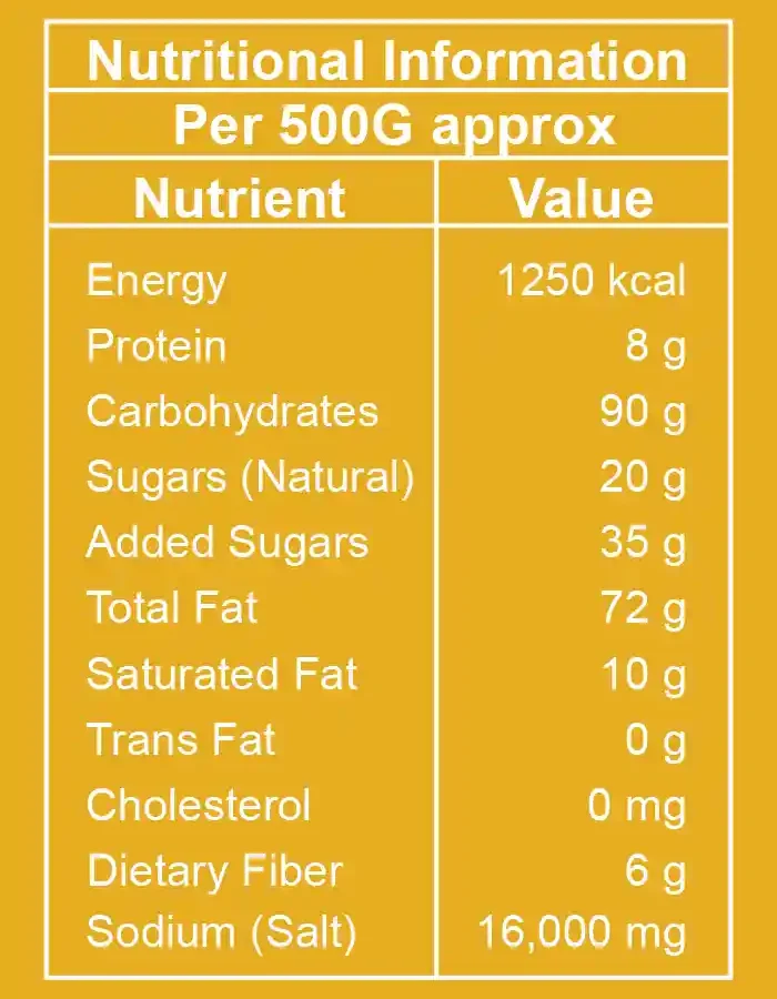 Sweetmango nu Sweetmango nu